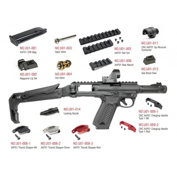 ACTION ARMY - Garde main M-LOCK pour  AAP01
