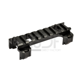 ASG - Rail de montage MP5 / G3
