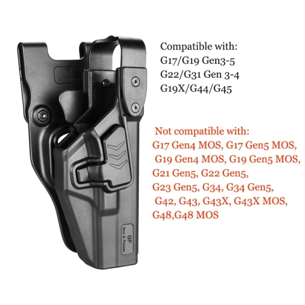 GUN FLOWER - Holster Glock 17 Level 3 Droitier
