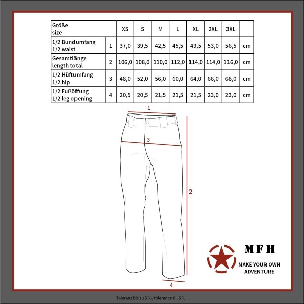 MFH - Pantalon Rip Stop BDU camo CE
