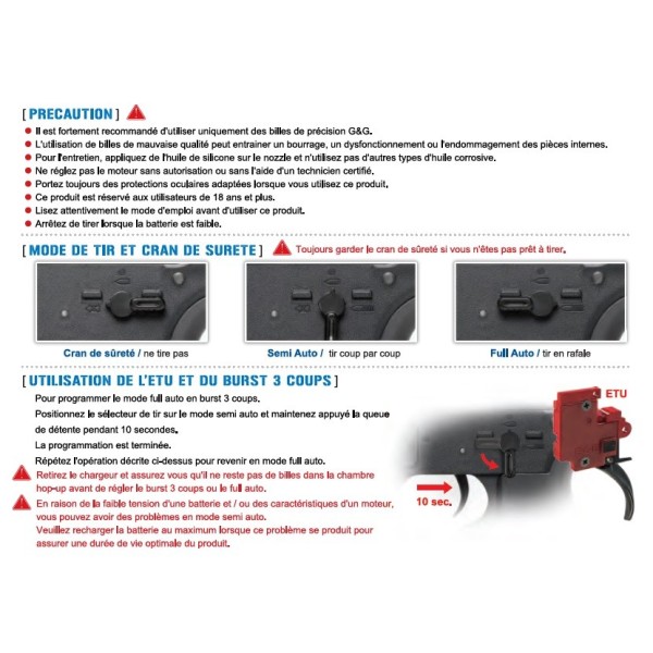 G&G - CM16 SRL avec MOSFET Combo