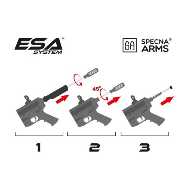 SPECNA ARMS - SA-E39 EDGE RED EDITION AEG mosfet GATE X-ASR